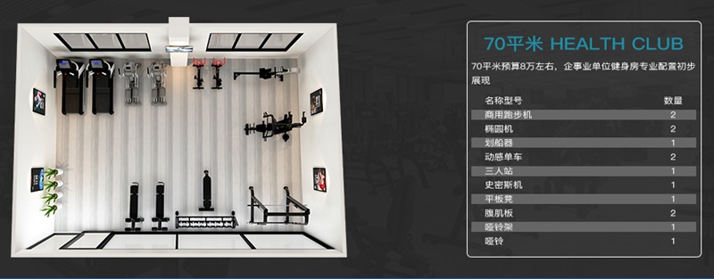 70平方健身室-YABO.COM健身器材企事业健身解决方案